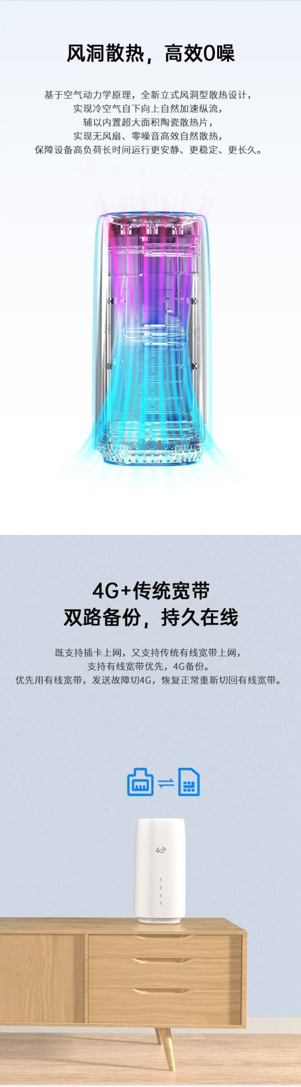 4G無線路由器隨身WiFi移動無線寬帶立式CPE內(nèi)置純流量上網(wǎng)卡智能熱點全網(wǎng)通辦公居家戶外直播網(wǎng)絡(luò)