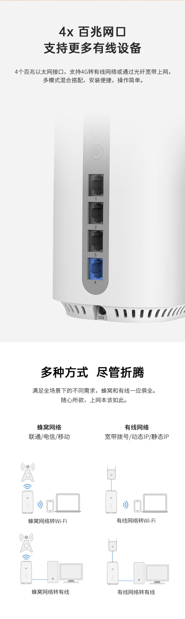 4G無線路由器隨身WiFi移動無線寬帶立式CPE內(nèi)置純流量上網(wǎng)卡智能熱點全網(wǎng)通辦公居家戶外直播網(wǎng)絡(luò)