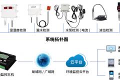 水泵房環(huán)境監(jiān)測(cè)方案